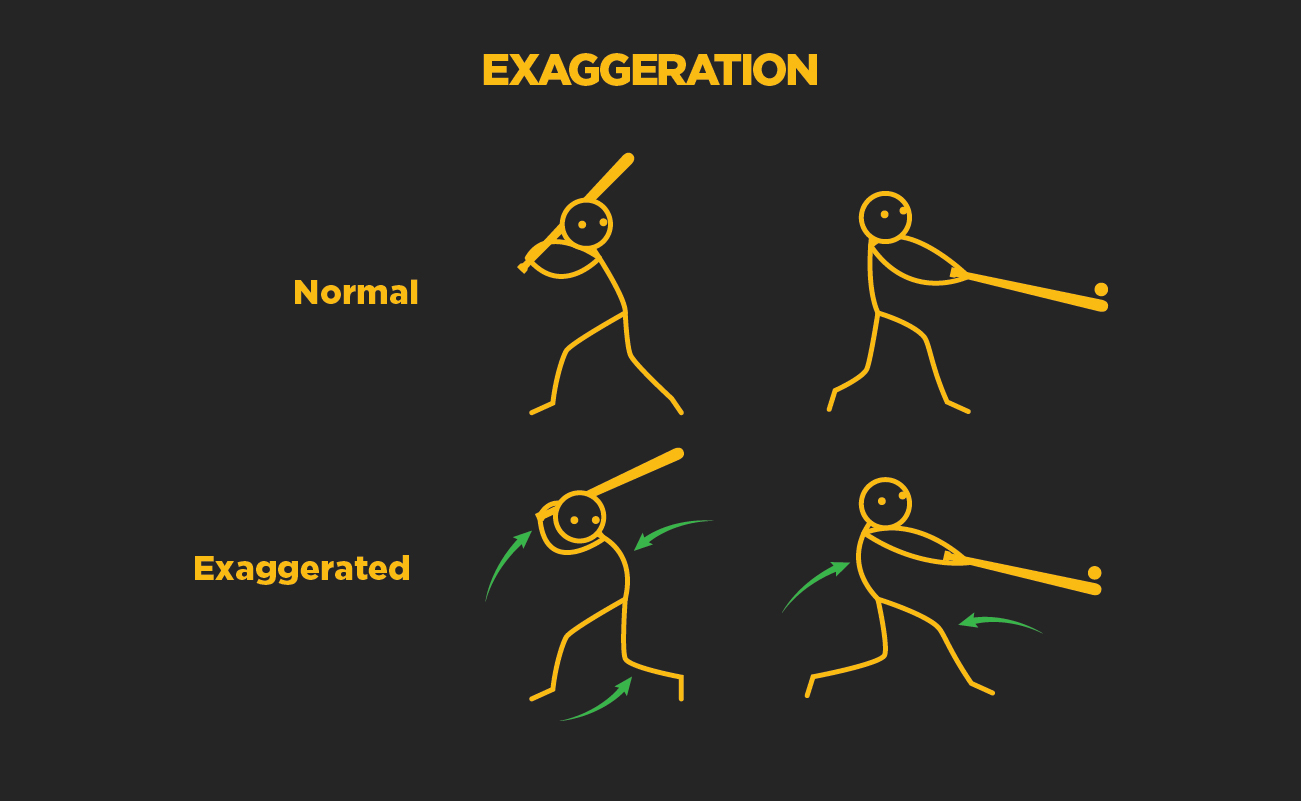 The 12 Principles of Animation – Part Three The 12 Principles of Animation – Part Three